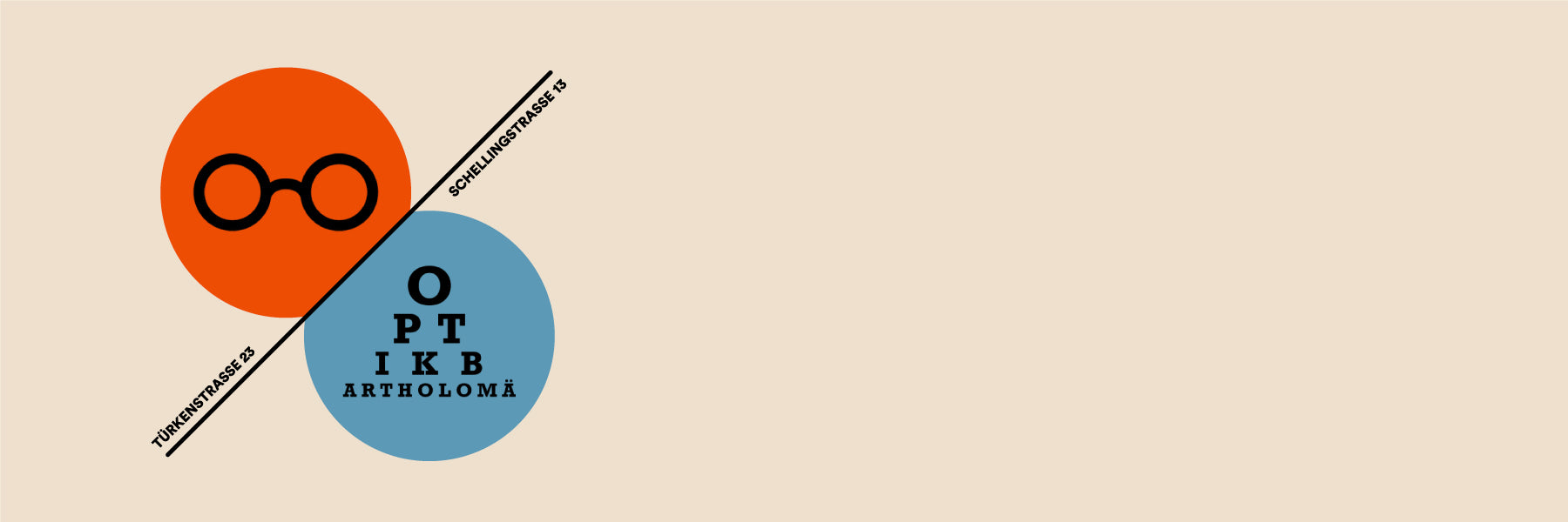 Marken-Grafik von Brillen Schneider und Optik Bartholomä – Optiker in München für hochwertige Brillen, Kontaktlinsen und Sehhilfen Mitten in der Stadt.